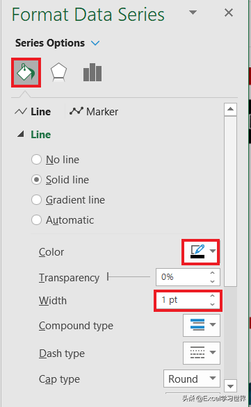 咨询公式常用的这种高规格 Excel 纵向折线图，到底是怎么做的？