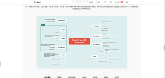 手机上不可缺少的思维导图软件，哪个你最爱呢？