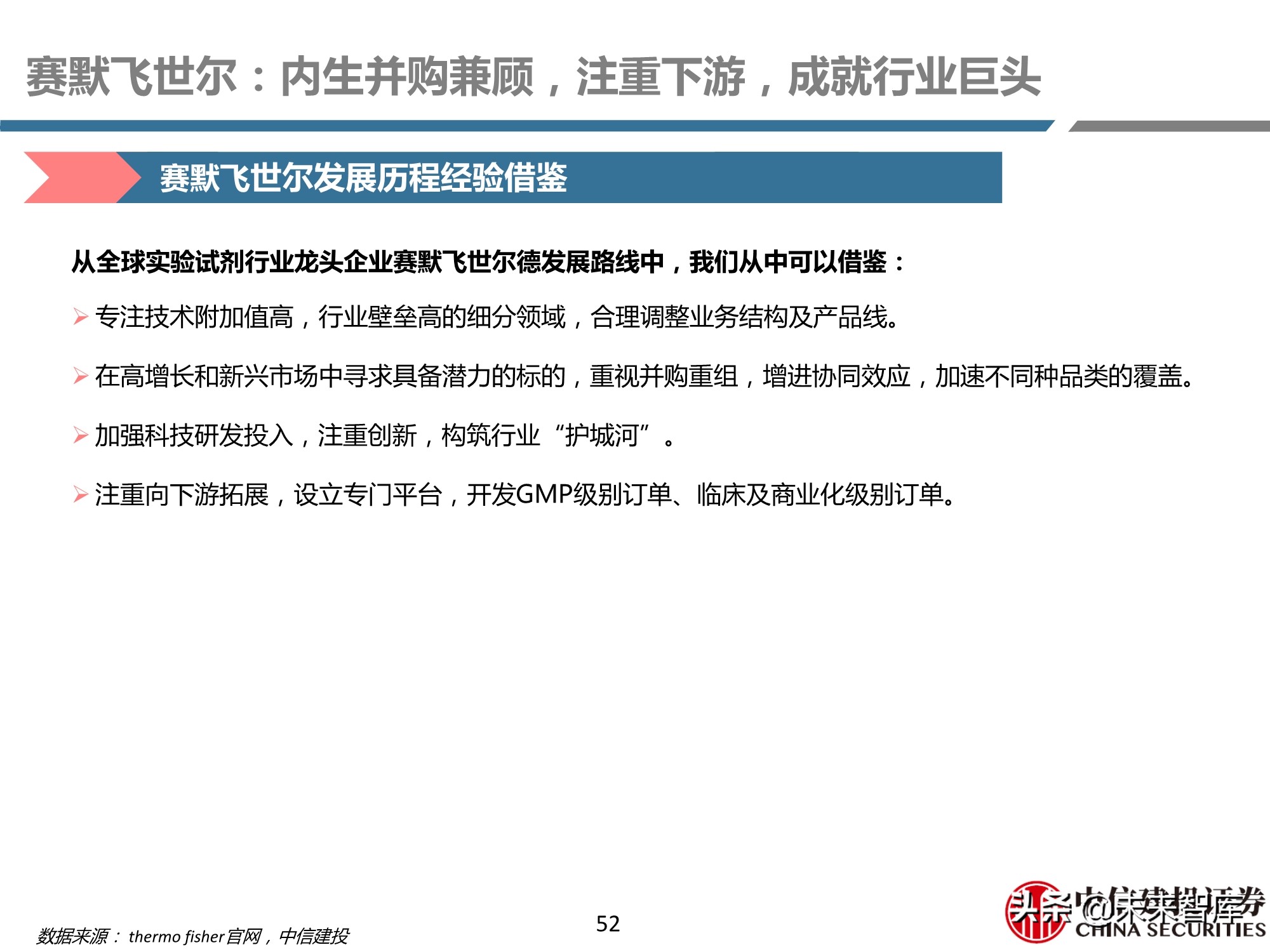 医药行业之科研试剂深度研究报告：迎接中国品牌崛起