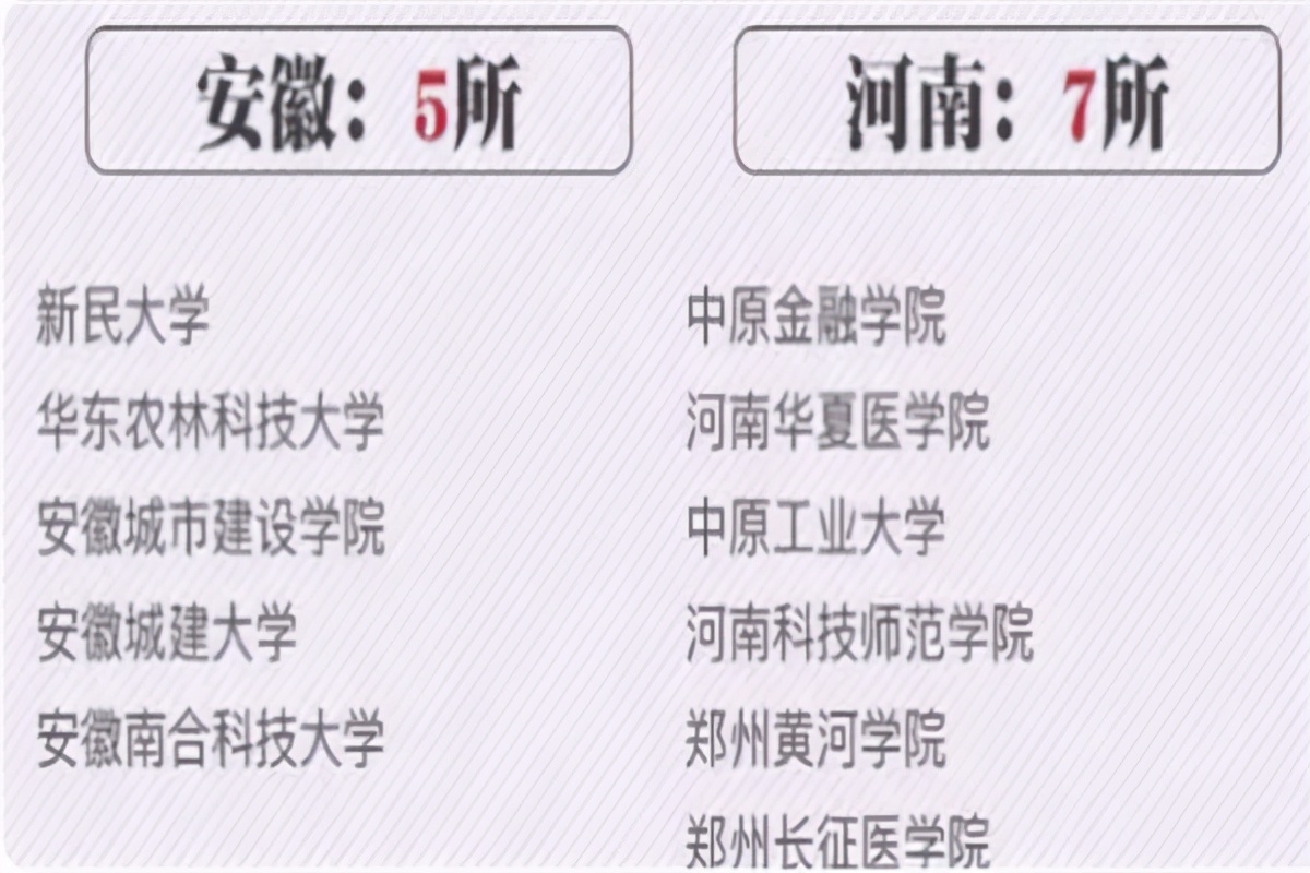 高考成绩300分，准备复读却收到7封“录取通知书”，考生很无奈