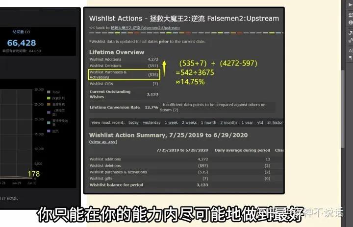 国人开发者分享：花四年做一款独立游戏，我赚了多少钱？