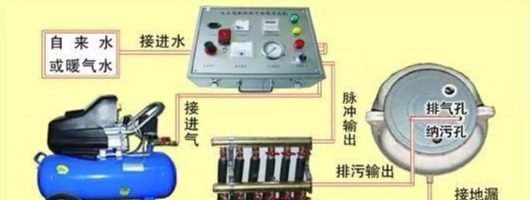 地暖为什么要清洗？有哪些清洗方式？大概多少钱？