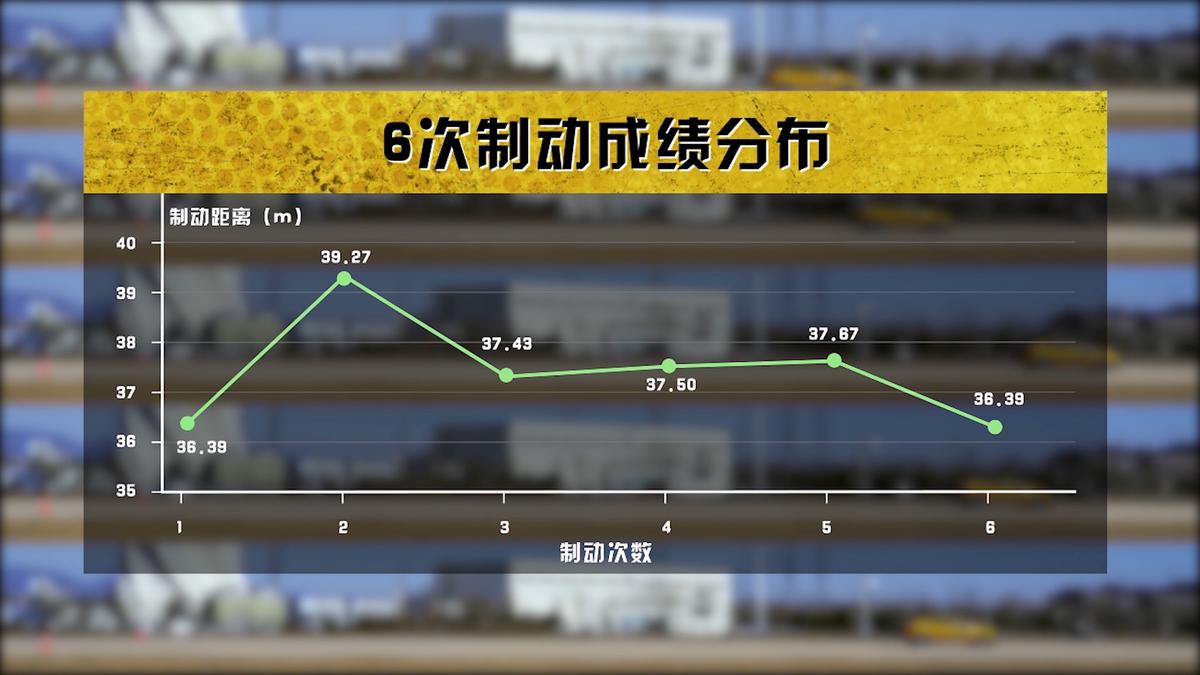 评测大众CC：号称“最美大众”，为啥市场就是不买账？