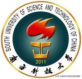 二十六所科技大学学科实力排行榜