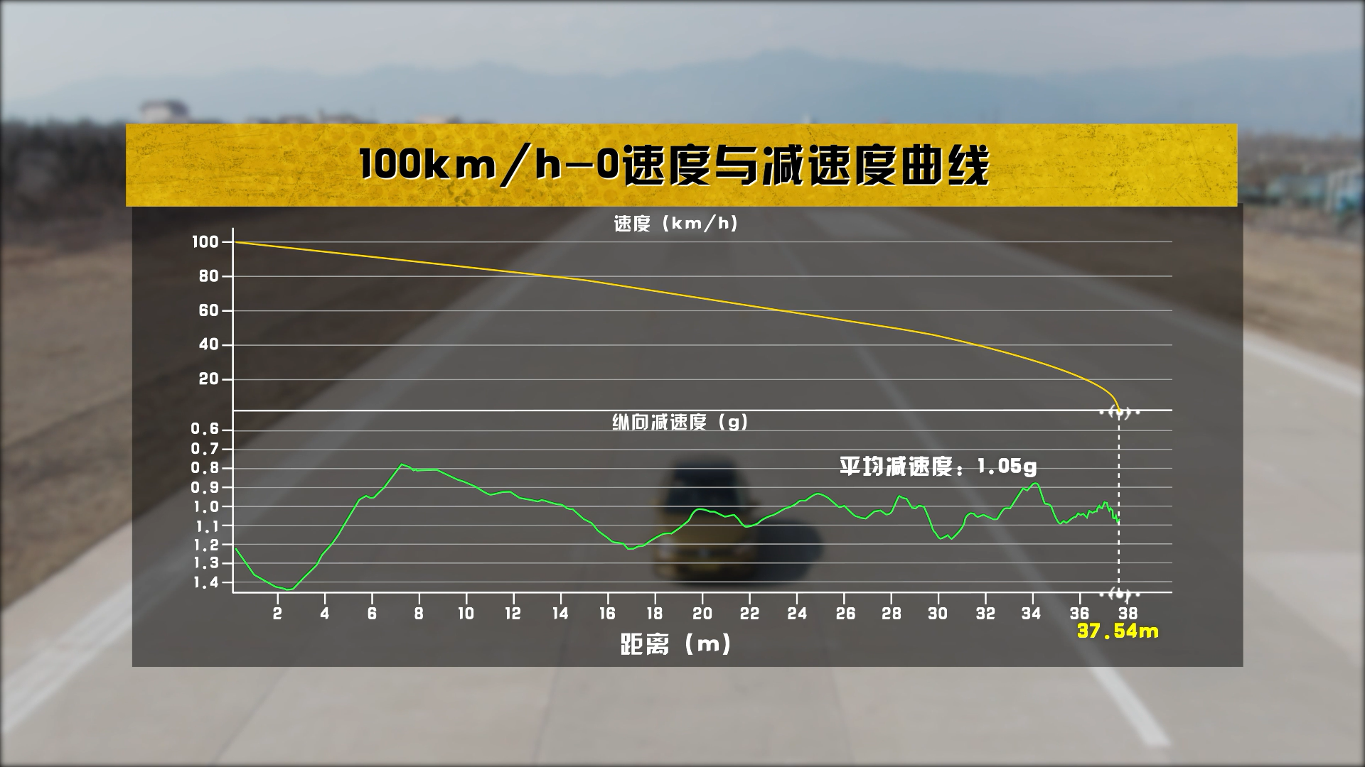 本田飞度VS大众Polo Plus，同是十万你选谁？