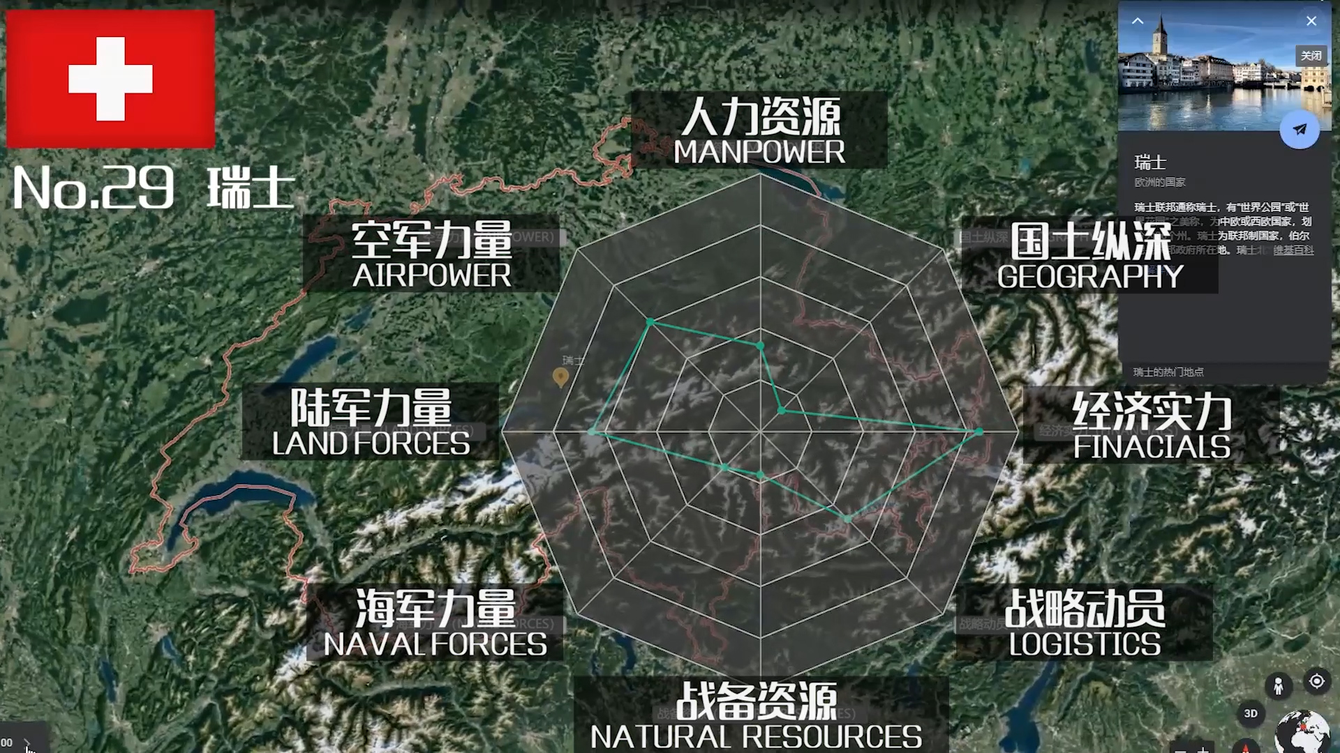 2021年全球军力TOP100排行，军事实力哪家强？且看东亚怪物房