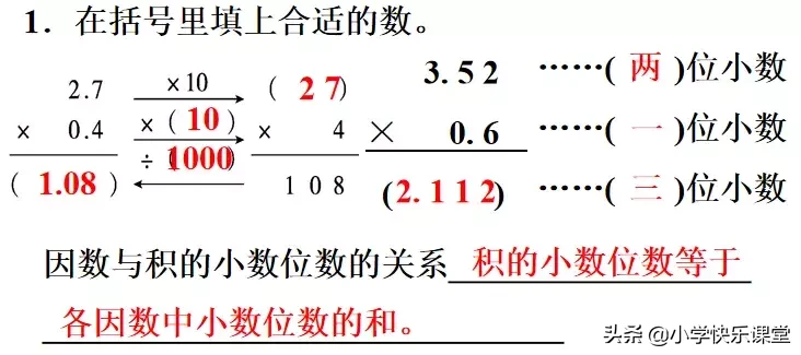 小数乘小数知识点大全 素质教育 蓝灵育儿网