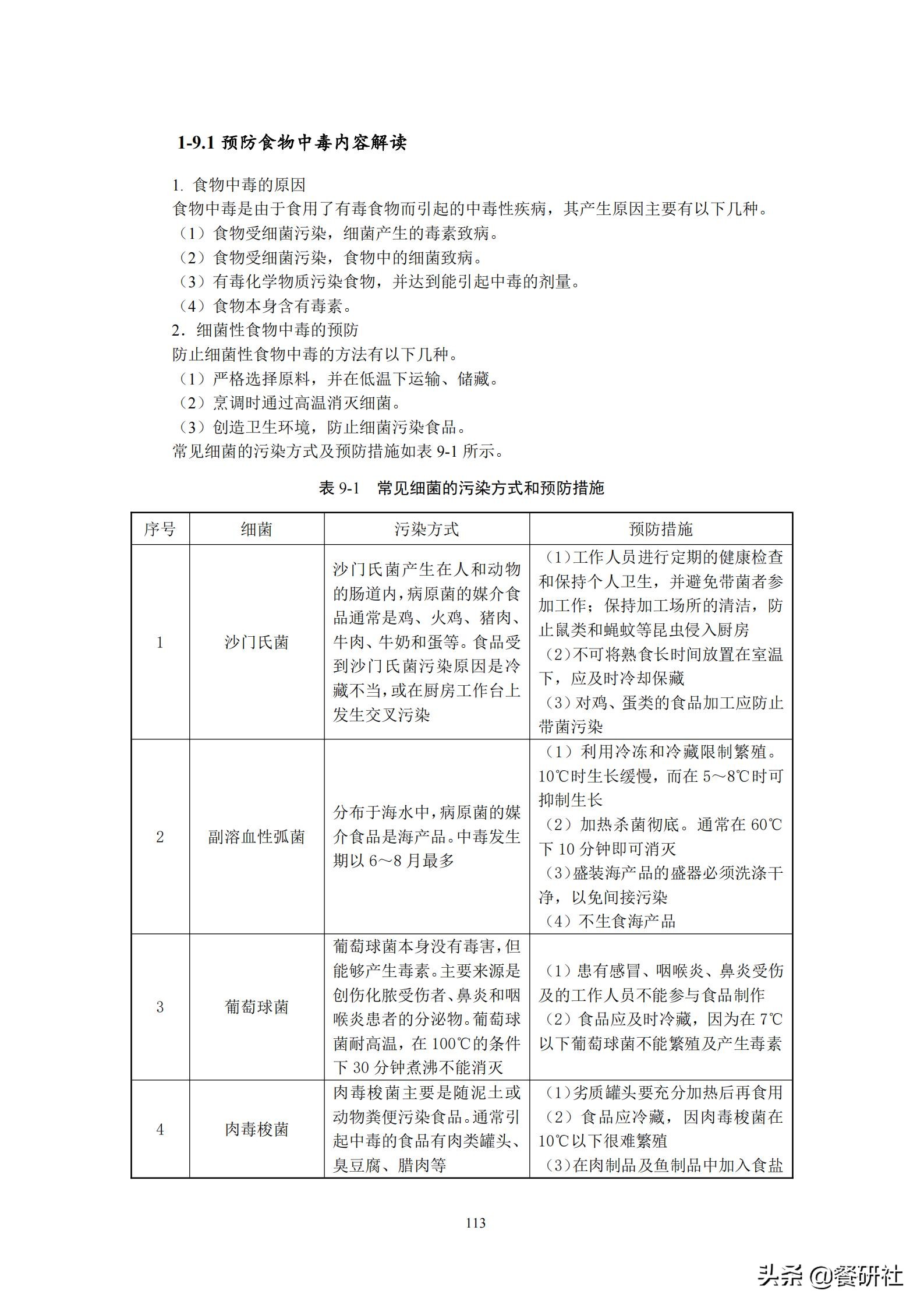 餐饮管理培训大典：200+操作流程/表单工具（462页文档）