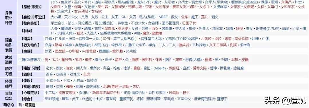 为什么有这么多人，对虚拟的二次元世界投入真爱？