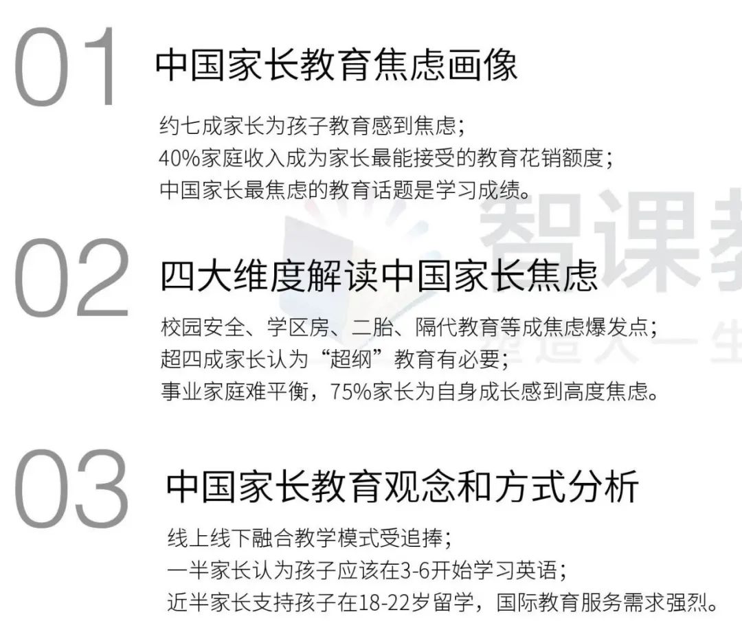 上海教育负担率全国第一！“鸡娃”很“鸡血”，家长们有多焦虑？
