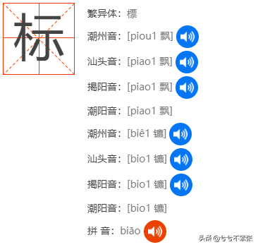 文化较真｜这几个字很常见，但潮汕话我觉得你可能很多个都读错了