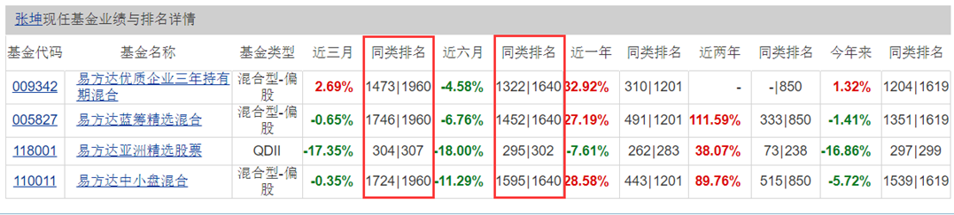 猎人X：厉害了！作手新一豪掷7亿资金“押宝”一股