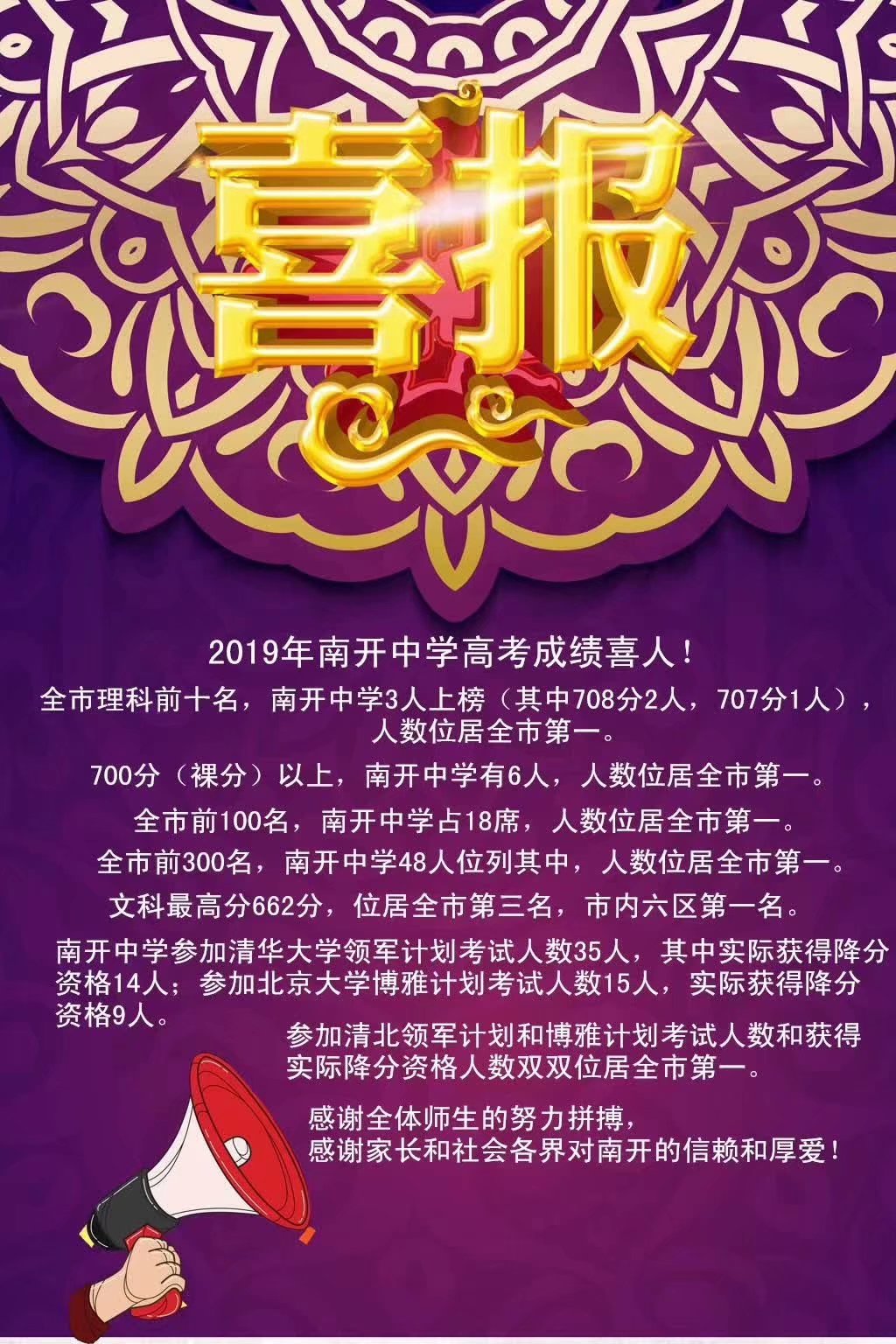 19年全国中学清华北大录取排名，天津8校上榜，一所民办异军突起