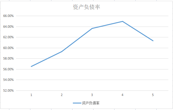 AI服务器全球第一，边缘服务器全国第一，超华为、紫光坐头把交椅