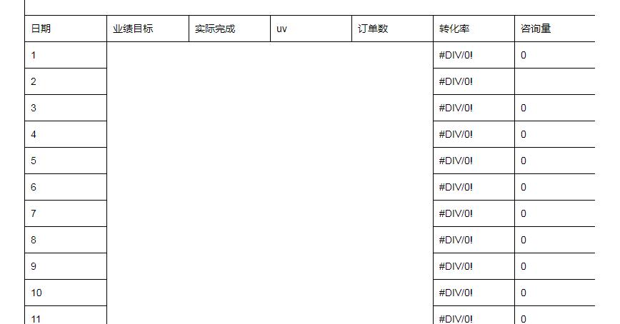 淘宝大数据分析（怎么查看淘宝大数据）