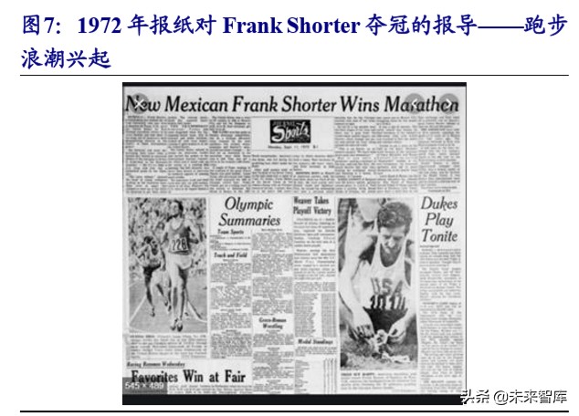 运动服饰龙头公司NIKE深度研究
