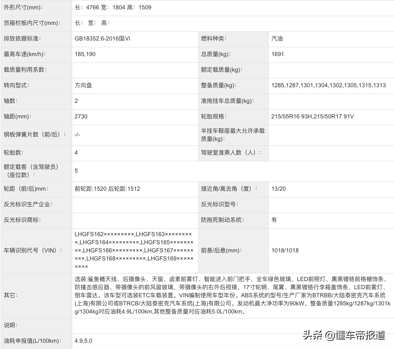 新车 </p><p>　　 广汽本田新款凌派或9月上市，变身“小雅阁”，竞争日产轩逸