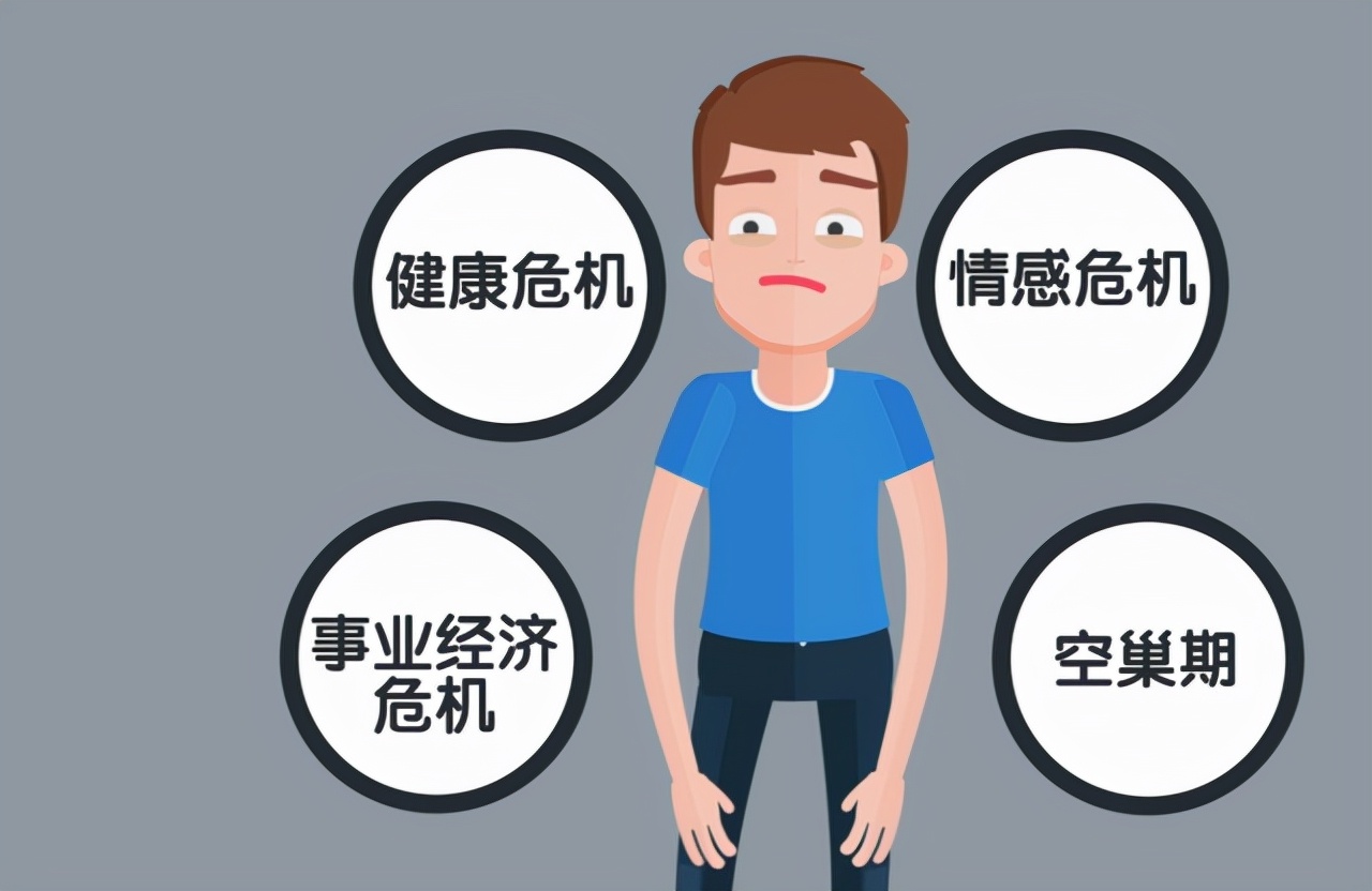 二,中年人的职场危机