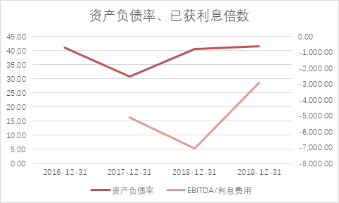 甘源食品：爆款单品“蟹黄味瓜子仁”，如何撑起80倍PE？