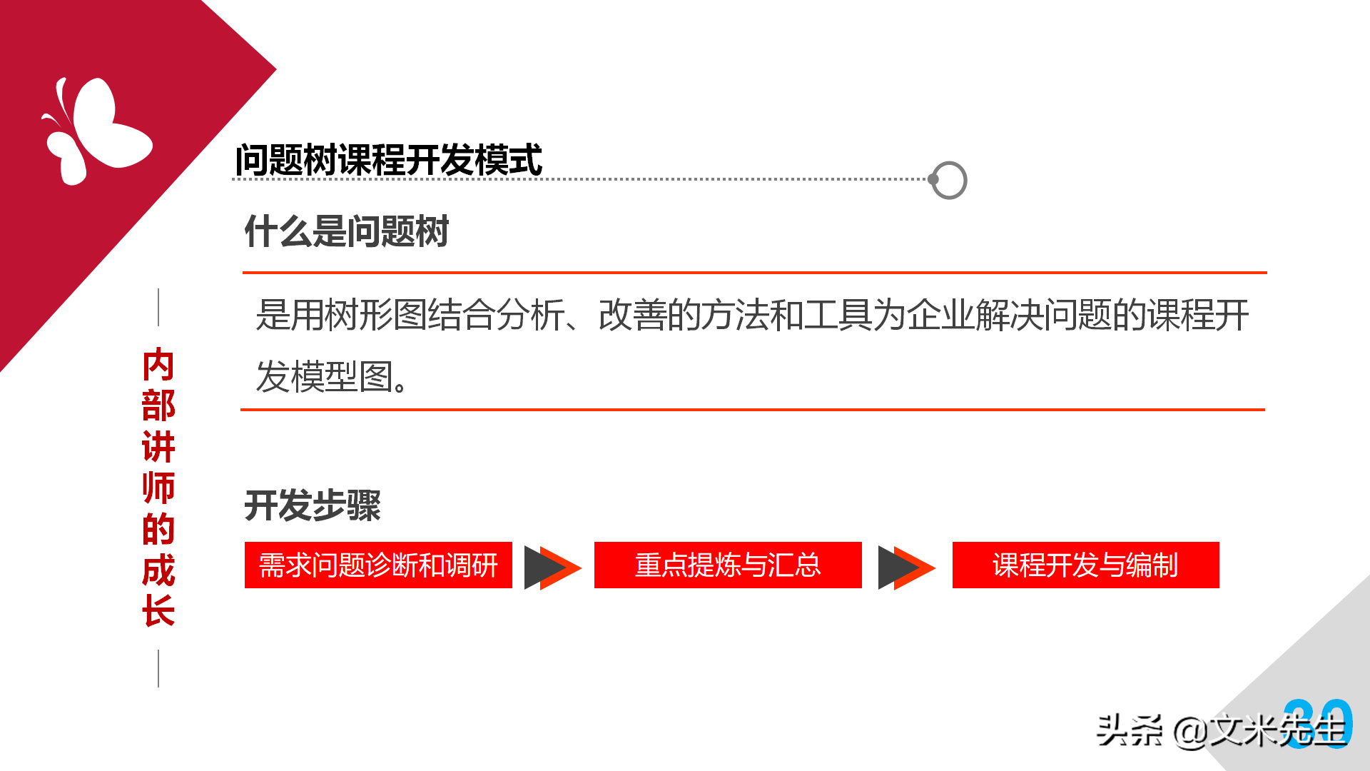 培训师职业生涯规划，43页培训师成长手册PPT读书笔记，果断收藏