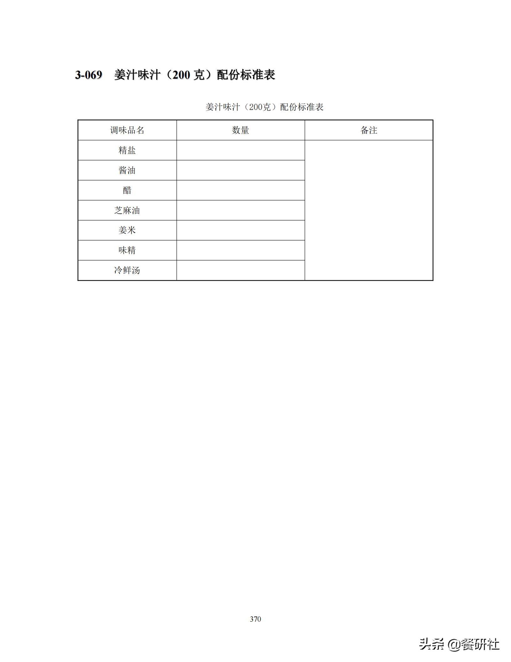 餐饮管理培训大典：200+操作流程/表单工具（462页文档）