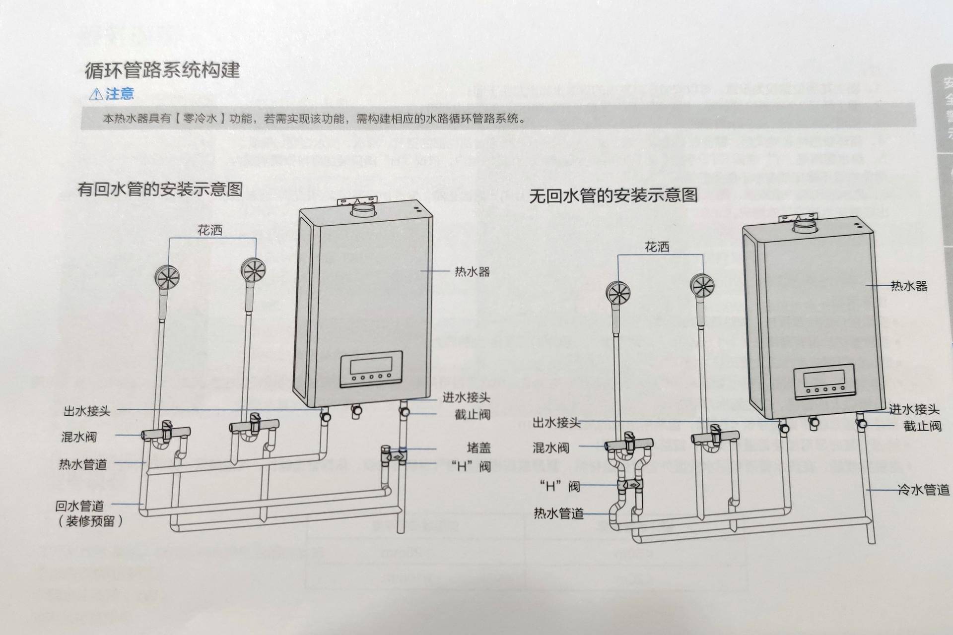 洗澡冷水放半天？换上美的极光TD7燃气热水器吧