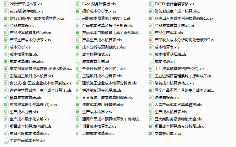广东女会计来3个月离职了，月薪6k，成本核算表格告诉你真是屈才