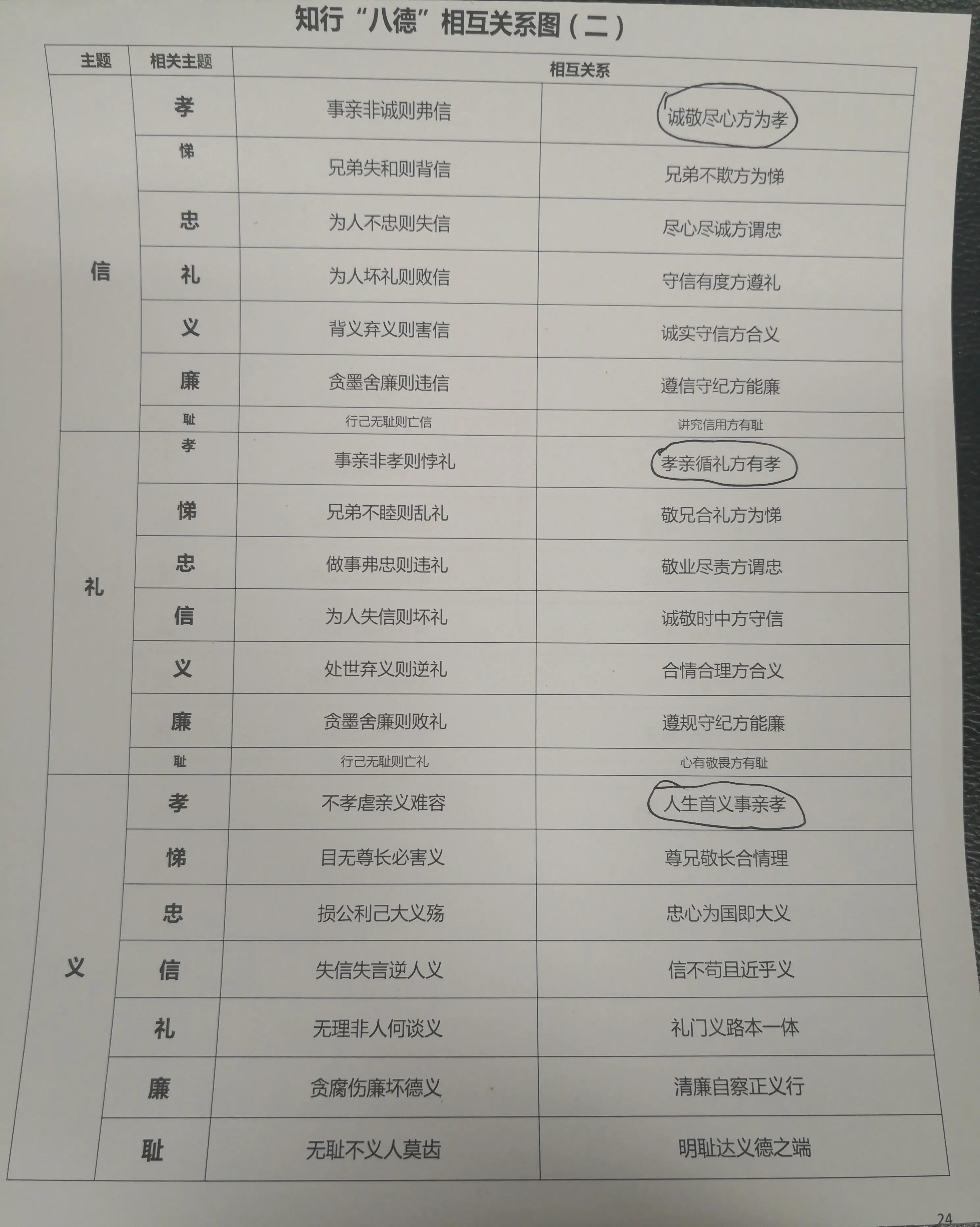 校长心语（四十五）选好班名后，怎样进行班级文化建设？