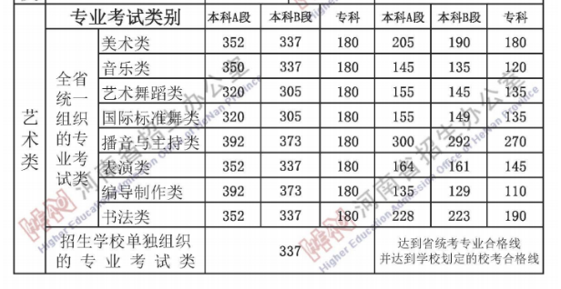偶像马嘉祺高考分数未达本科，来看看粉丝们的评论和鼓励