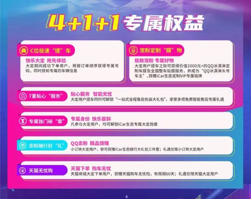 大定即爆款——奇瑞QQ冰淇淋多城直播“玩转”汽车营销