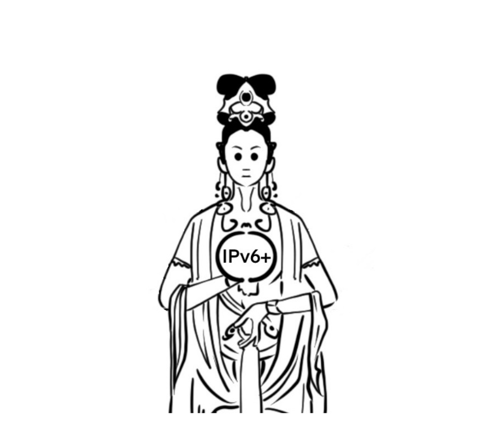 看懂IPv6+，這篇就夠了