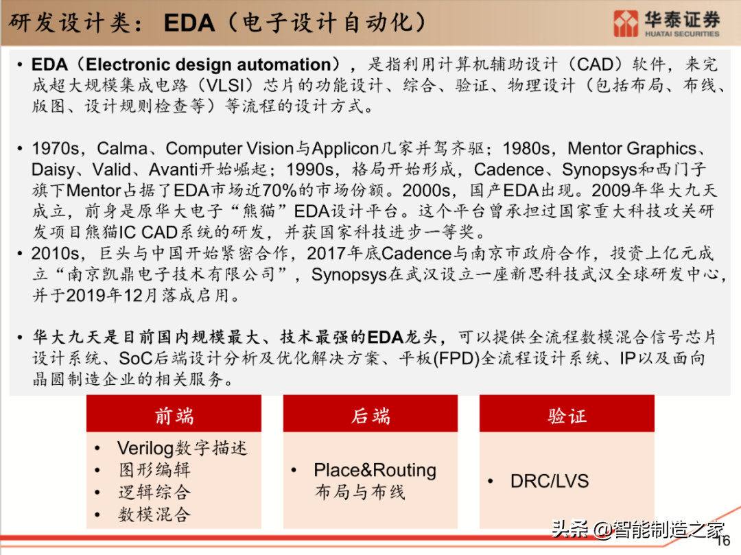 工业软件行业深度报告：132页深度剖析全球工业软件