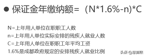 残保金开始申报！免税政策、流程指南都帮你总结好了！建议收藏