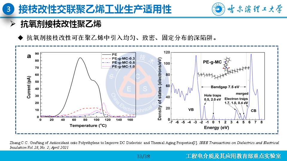 哈尔滨理工大学杨佳明副教授：深陷阱改善交联聚乙烯电性能的研究