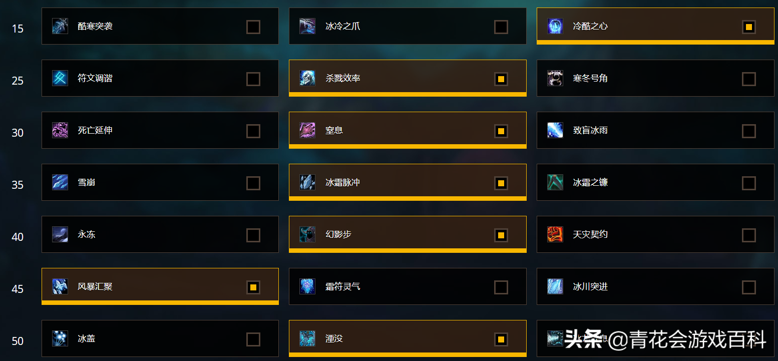 《魔兽世界：暗影国度》9.0版本冰DK入门指南