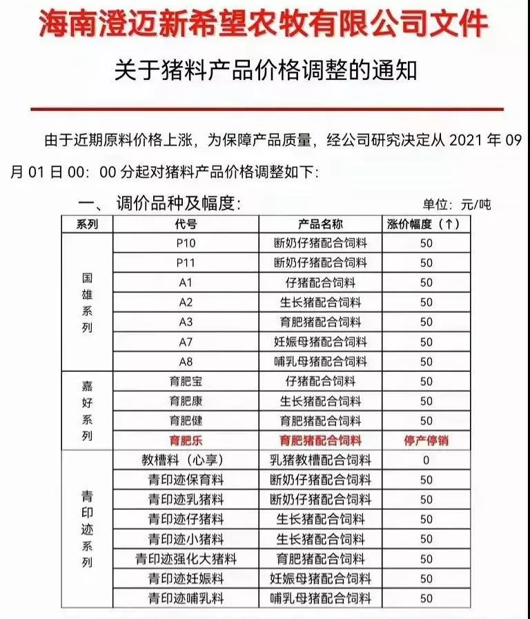 猪价最低跌至5元多！新希望、特驱、通威等饲料涨价100元/吨