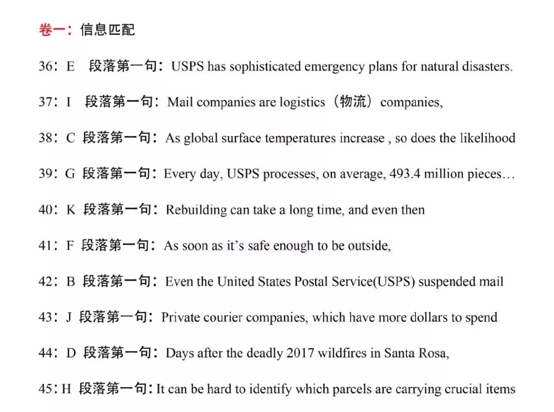 快！2019年12月大学英语四级参考答案