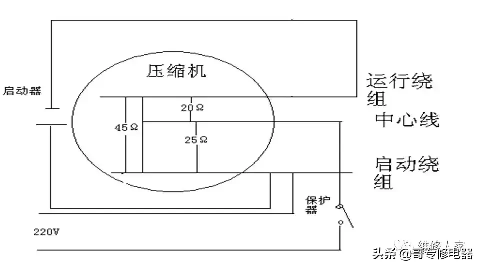 冰箱维修培训资料