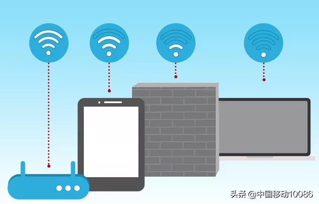 暂时无法接通是什么意思？电话暂时无法接通 原来原因在这