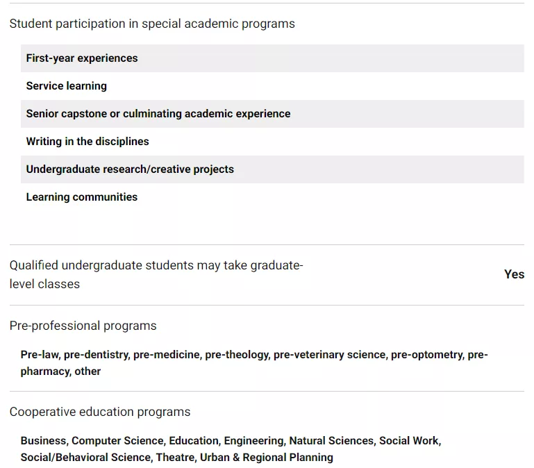 「择校解读」​佛罗里达州立大学（FSU）院校指南