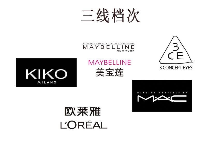 口紅檔次排名：CL穩居第一，MAC淪為三線檔次，蘆丹氏意外上榜