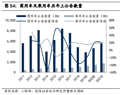检测行业标杆：华测检测，民营第三方检测龙头研究
