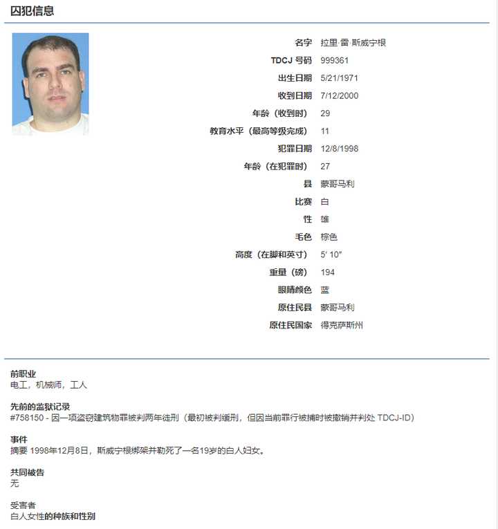 12个暗藏惊险与刺激的小网站，建议偷偷玩