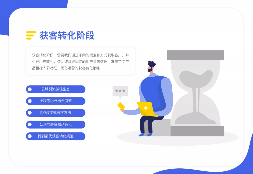 2021微信私域运营实战指南