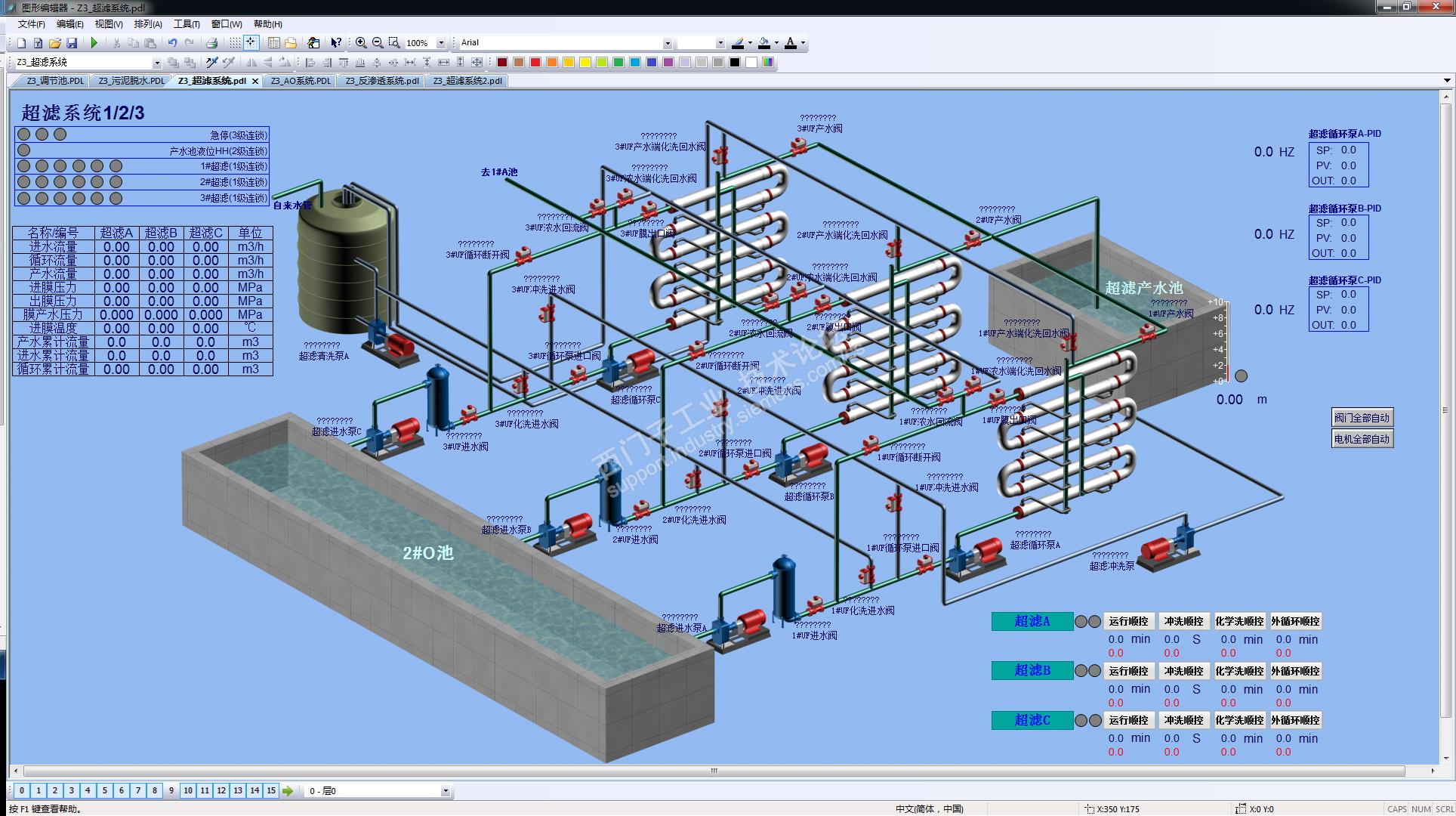WINCC经典组态页面汇总学习