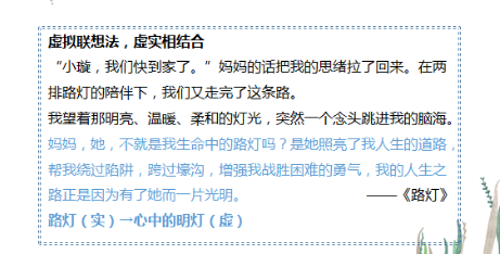 作文总是抓不住重点？教你一招“画龙点睛”法~