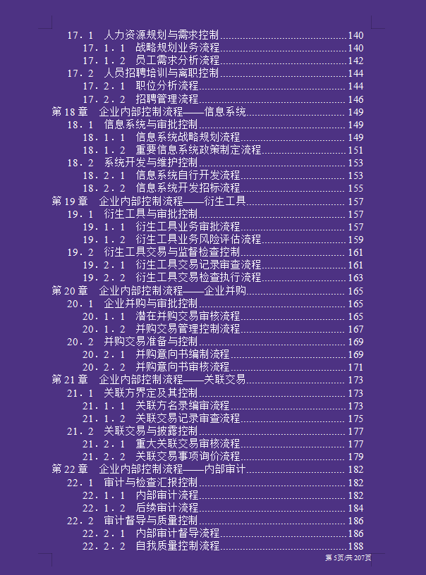 看了27岁王会计做的内部控制流程，这才明白为啥人家月薪2万