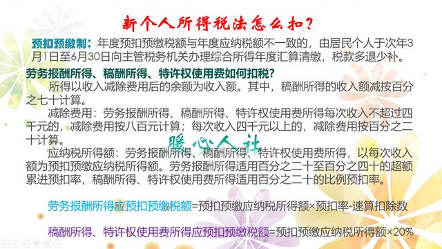 劳务费起征点,劳务费起征点2021