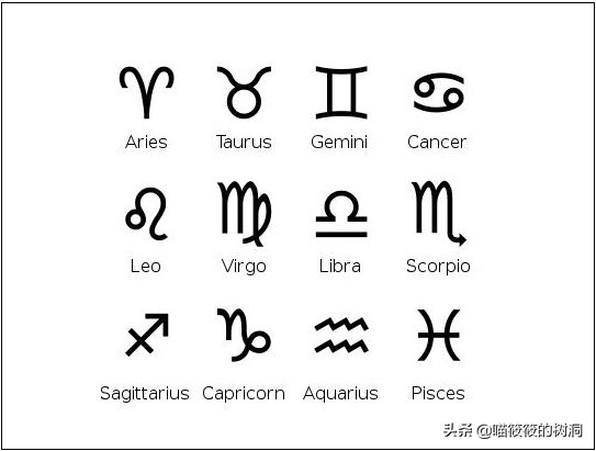 十二星座专属句子，你是什么？