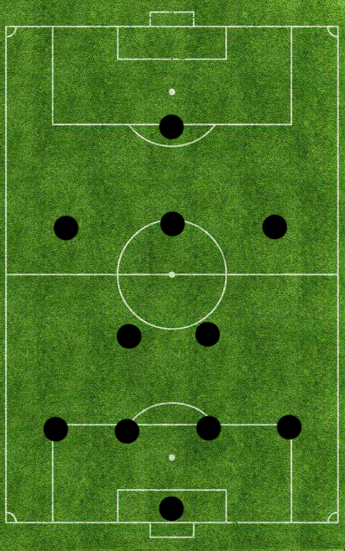 4231阵型(精解4231阵型的前世今生:起源于基辅,发扬于皇马)